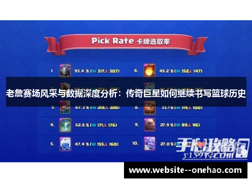 老詹赛场风采与数据深度分析：传奇巨星如何继续书写篮球历史