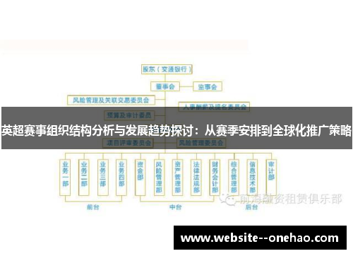 英超赛事组织结构分析与发展趋势探讨:从赛季安排到全球化推广策略 英超赛事组织结构分析与发展趋势探讨:从赛季安排到全球化推广策略