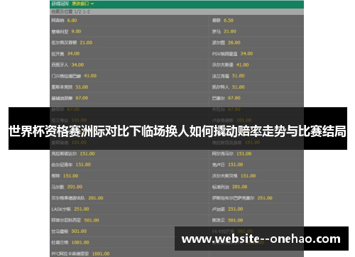 世界杯资格赛洲际对比下临场换人如何撬动赔率走势与比赛结局