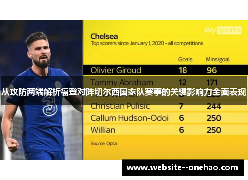 从攻防两端解析福登对阵切尔西国家队赛事的关键影响力全面表现