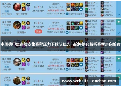 本周德甲焦点战密集赛程压力下球队状态与轮换博弈解析赛季走向前瞻