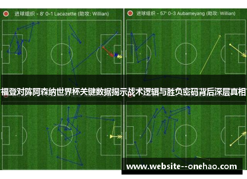 福登对阵阿森纳世界杯关键数据揭示战术逻辑与胜负密码背后深层真相 福登对阵阿森纳世界杯关键数据揭示战术逻辑与胜负密码背后深层真相