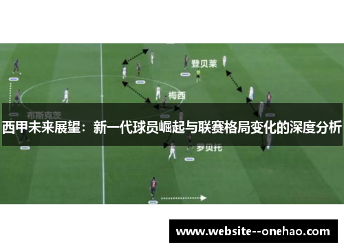 西甲未来展望:新一代球员崛起与联赛格局变化的深度分析 西甲未来展望:新一代球员崛起与联赛格局变化的深度分析