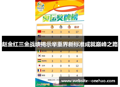 赵金红三金战绩揭示举重界新标准成就巅峰之路 赵金红三金战绩揭示举重界新标准成就巅峰之路