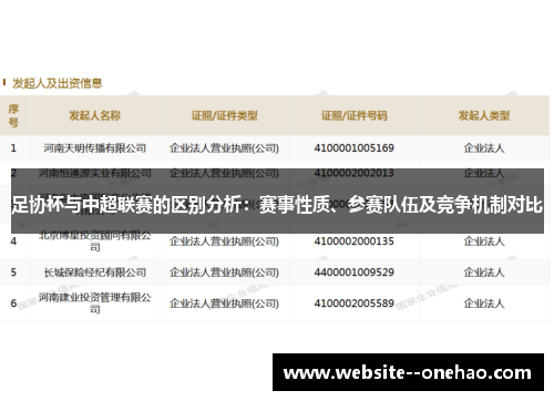 足协杯与中超联赛的区别分析:赛事性质、参赛队伍及竞争机制对比 足协杯与中超联赛的区别分析:赛事性质、参赛队伍及竞争机制对比