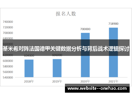 基米希对阵法国德甲关键数据分析与背后战术逻辑探讨