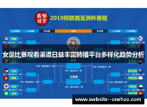 女足比赛观看渠道日益丰富转播平台多样化趋势分析